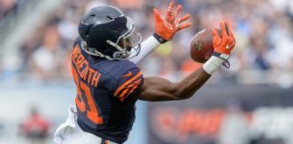 2018 bears in-house free agents
