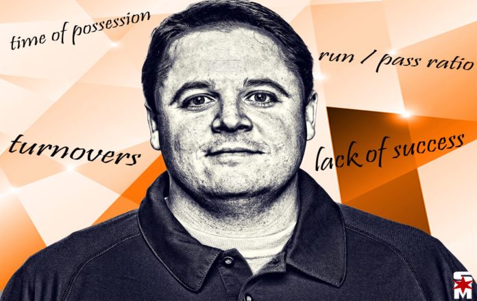 dowell-loggains-chicago-bears-offensive-coordinator dowell loggains