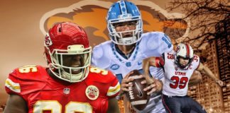 2017 bears depth chart