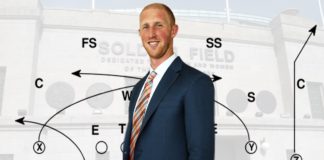 bears offensive scheme