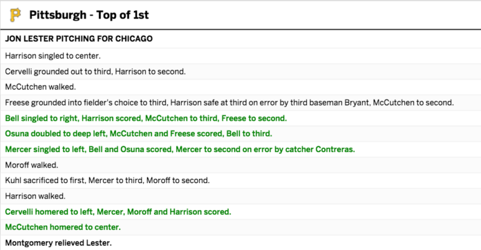 Screen Shot 2017-07-09 at 12.51.20 PM