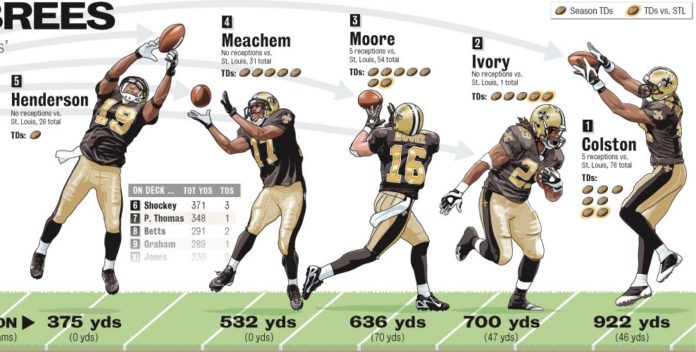 feelin-the-brees-stl-2010jpg-f04bebee475353c5 ryan pace