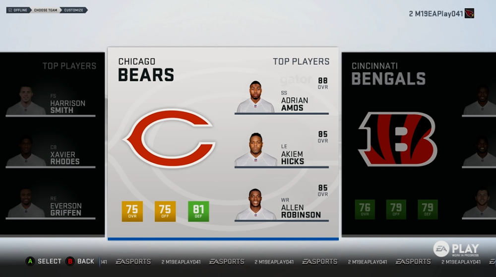 You'll Never Guess Chicago's Highest Rated Madden Player
