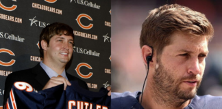 jay cutler