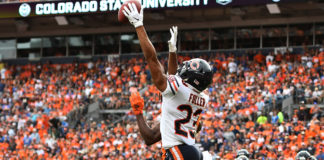 kyle fuller