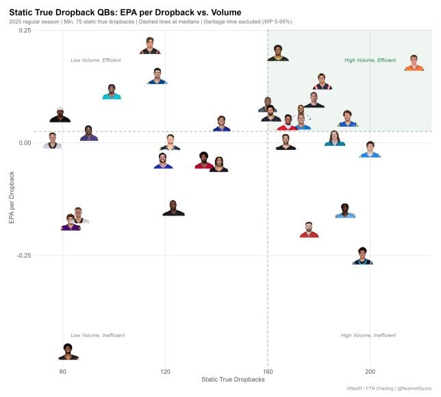 Why The Chicago Bears' Odds Of Winning Their Season Opener Just Went Up